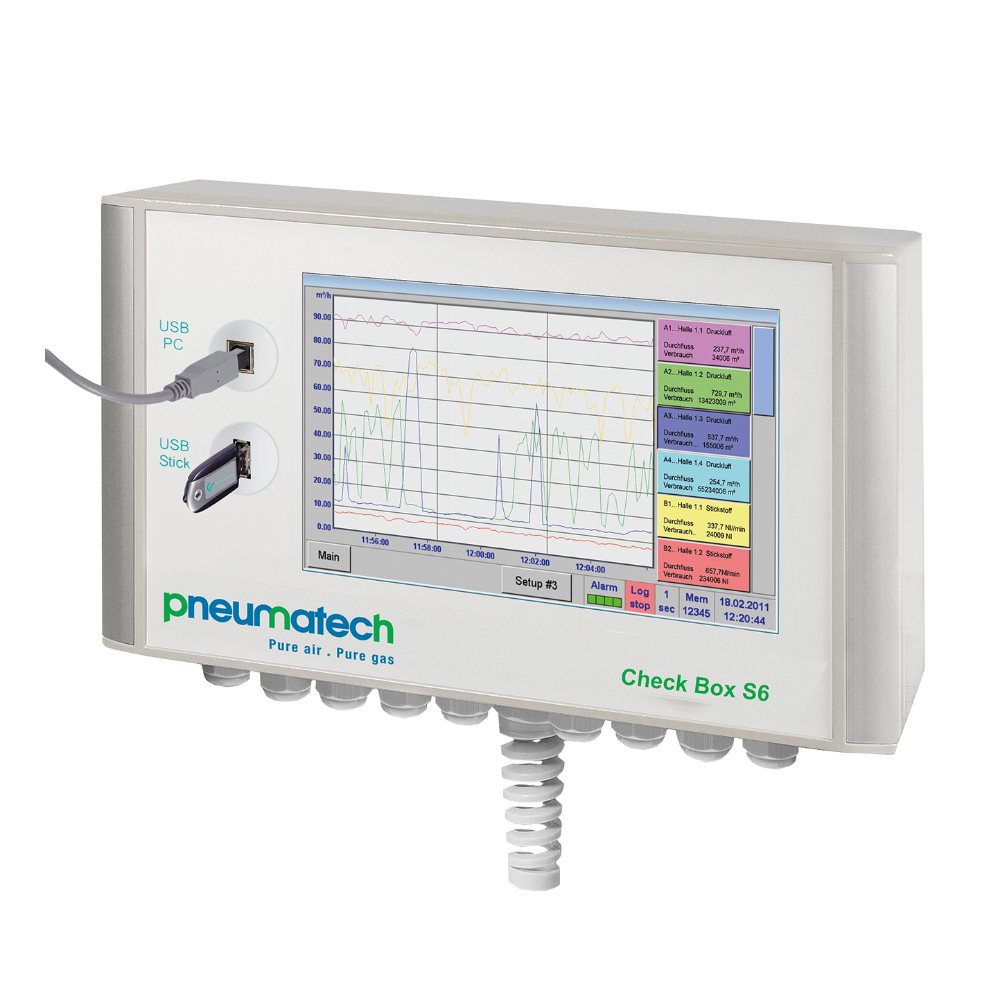 Checkbox S 6 Stationary Chart Recorders
